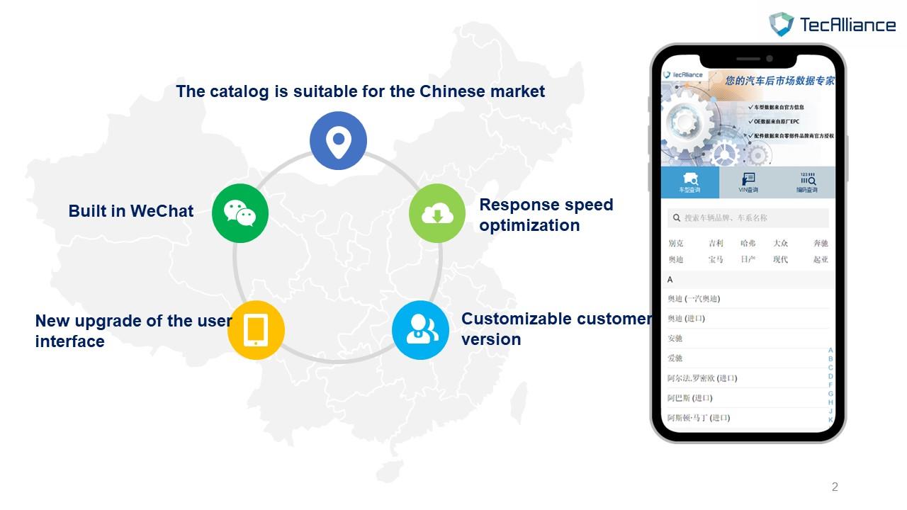 全新泰案联微信目录V2