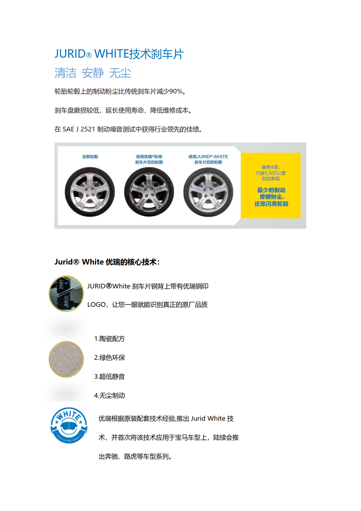 【官宣】全新一代Jurid White技术刹车片霸气上市_2
